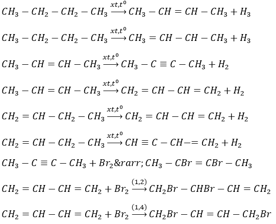 Giải bài tập Hóa 11 nâng cao bài 44