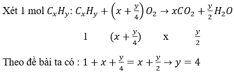 Giải bài tập Hóa 11 nâng cao bài 44