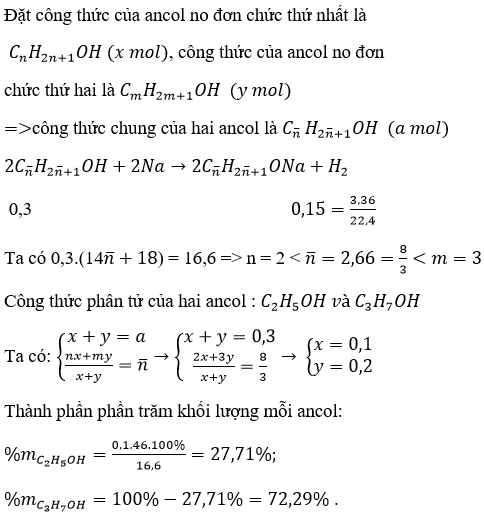 Giải bài tập Hóa 11 nâng cao bài 54