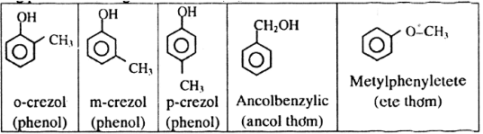 Giải bài tập Hóa 11 nâng cao bài 55