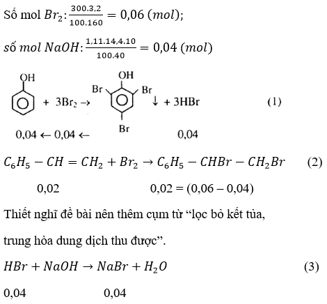 Giải bài tập Hóa 11 nâng cao bài 55
