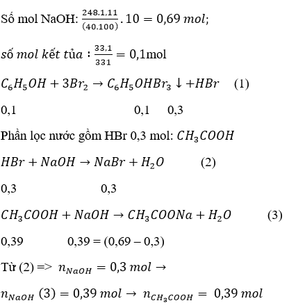 Giải bài tập Hóa 11 nâng cao bài 62