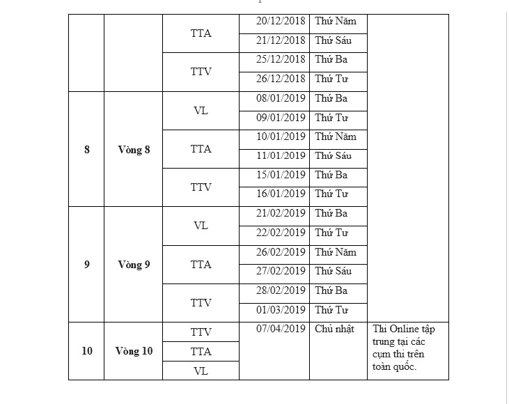 Tải lịch thi violympic 2018-2019