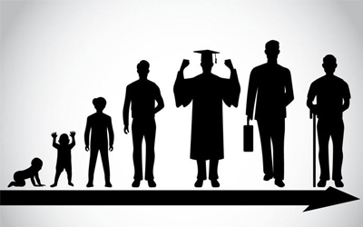 Từ vựng Tiếng Anh lớp 11 Unit 2