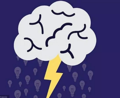 Đố vui Tiếng Anh