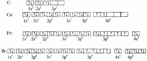 Giải bài tập Hóa 10 nâng cao bài 10