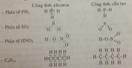 Giải bài tập Hóa 10 nâng cao bài 19