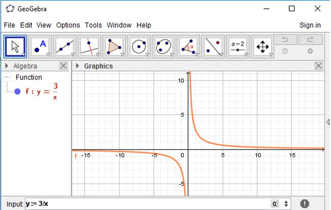 Giải bài tập SGK Tin học 7 bài 11: Học Đại số với GEOBEBRA