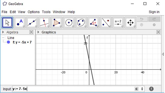 Giải bài tập SGK Tin học 7 bài 11: Học Đại số với GEOBEBRA