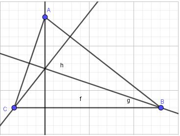 Giải bài tập SGK Tin học 7 bài 12: Vẽ hình phẳng bằng GEOGEBRA