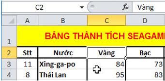 Giải bài tập SGK Tin học 7 bài 8: Sắp xếp và lọc dữ liệu