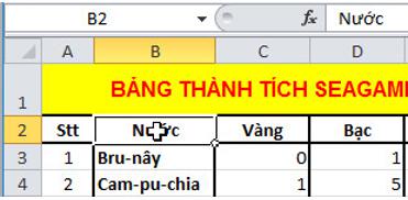 Giải bài tập SGK Tin học 7 bài 8: Sắp xếp và lọc dữ liệu