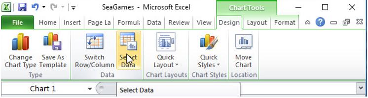 Giải bài tập SGK Tin học 7 bài 9: Trình bày dữ liệu bằng biểu đồ