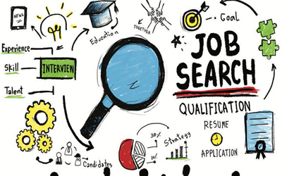 Từ vựng Tiếng Anh lớp 10 Unit 2