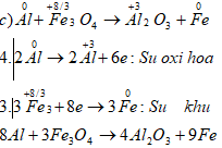 Giải bài tập Hóa 10 nâng cao bài 27