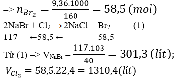 Giải bài tập Hóa 10 nâng cao bài 35