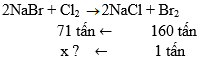 Giải bài tập Hóa 10 nâng cao bài 35