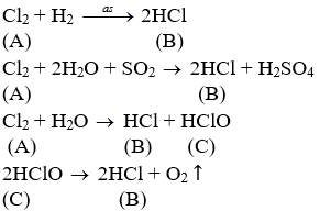 Giải bài tập Hóa 10 nâng cao bài 37