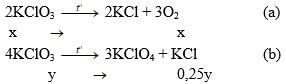 Giải bài tập Hóa 10 nâng cao bài 37