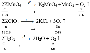 Giải bài tập Hóa 10 nâng cao bài 41