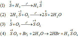 Giải bài tập Hóa 10 nâng cao bài 43