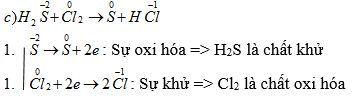 Giải bài tập Hóa 10 nâng cao bài 45