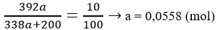 Giải bài tập Hóa 10 nâng cao bài 46