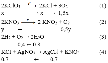 Giải bài tập Hóa 10 nâng cao bài 46