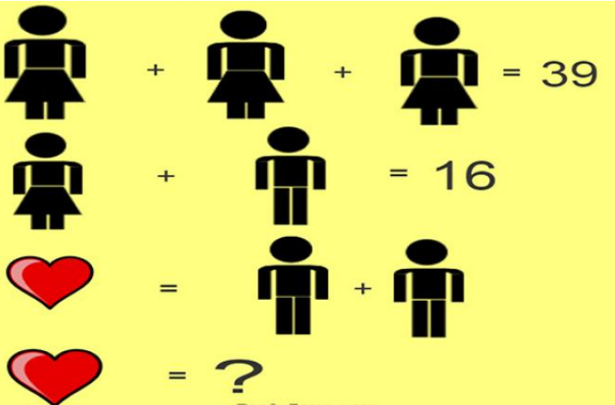IQ Test