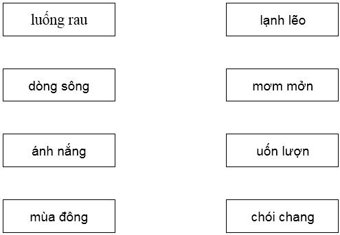 Đề kiểm tra giữa học kỳ 1 Tiếng Việt lớp 1 - Đề 5