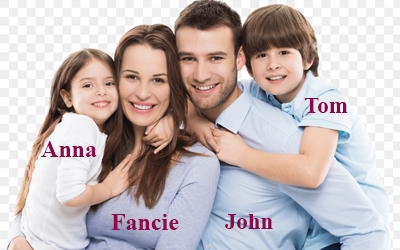 Từ vưng Gia đình