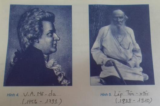 Giải Tập bản đồ Lịch Sử 8 bài 8: Sự phát triển của kĩ thuật, khoa học, văn học và nghệ thuật thế kỉ 18 - 19
