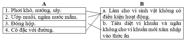 Giải Vở bài tập Khoa học lớp 4 bài 11