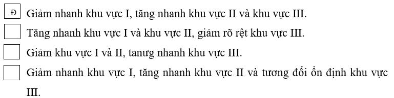 Giải Tập bản đồ Địa lí 11 bài 11 tiết 2