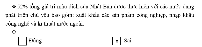 Giải Tập bản đồ Địa lí 11 bài 9 tiết 3