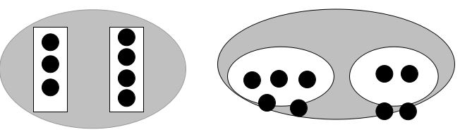 Bài tập cuối tuần lớp 1 - Tuần 5