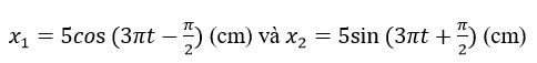 Trắc nghiệm Vật lí 12