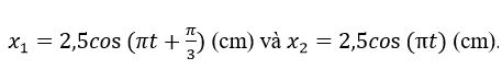 Trắc nghiệm Vật lí 12