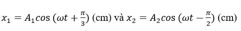 Trắc nghiệm Vật lí 12