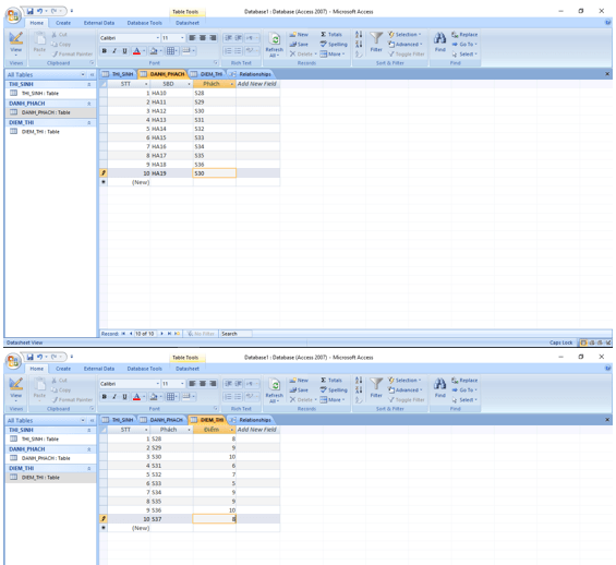 Giải bài tập SGK Tin học 12: Bài tập và thực hành 10