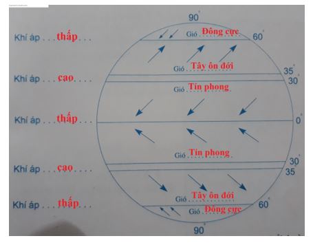 Tập bản đồ Địa lí 8