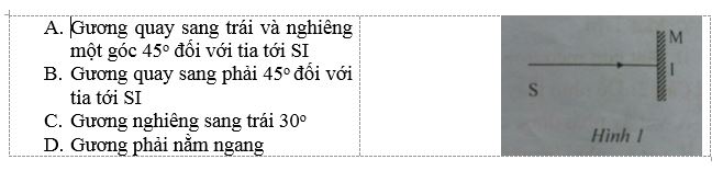 Kiểm tra Vật lí 7