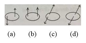 Đề kiểm tra Vật lí 8