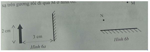 Đề kiểm tra Vật lí 7