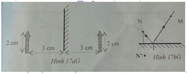 Đề kiểm tra Vật lí 7