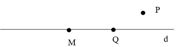 Đề kiểm tra 15 phút Toán lớp 6 Chương 1 Hình học