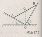 Giải bài tập SBT Vật lý 10 bài 17