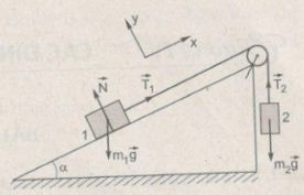 Giải bài tập Vật lý 10 SBT bài tập cuối chương 3
