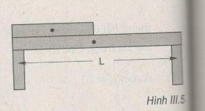 Giải bài tập Vật lý 10 SBT bài tập cuối chương 3