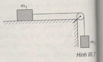 Giải bài tập Vật lý 10 SBT bài tập cuối chương 3